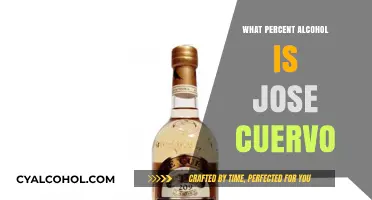 Jose Cuervo Alcohol Percentage: Unveiling the Tequila's Proof Content