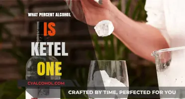 Ketel One Alcohol Percentage: Unveiling the Vodka's ABV Content