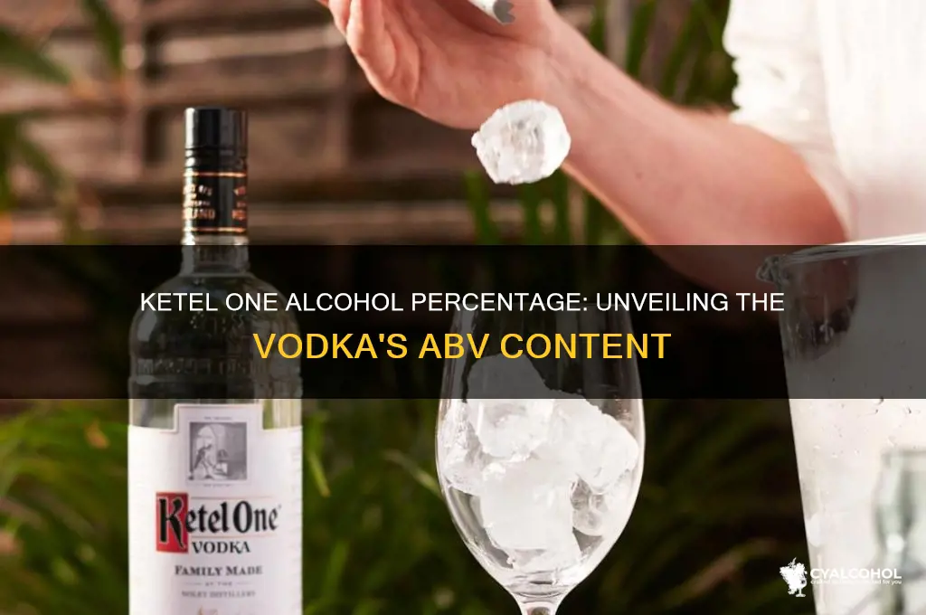 what percent alcohol is ketel one