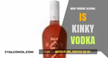 Kinky Vodka Alcohol Percentage: Unveiling the ABV in Your Favorite Flavored Spirit