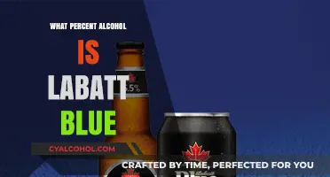 Labatt Blue Alcohol Content: Unveiling the Percentage in Every Bottle
