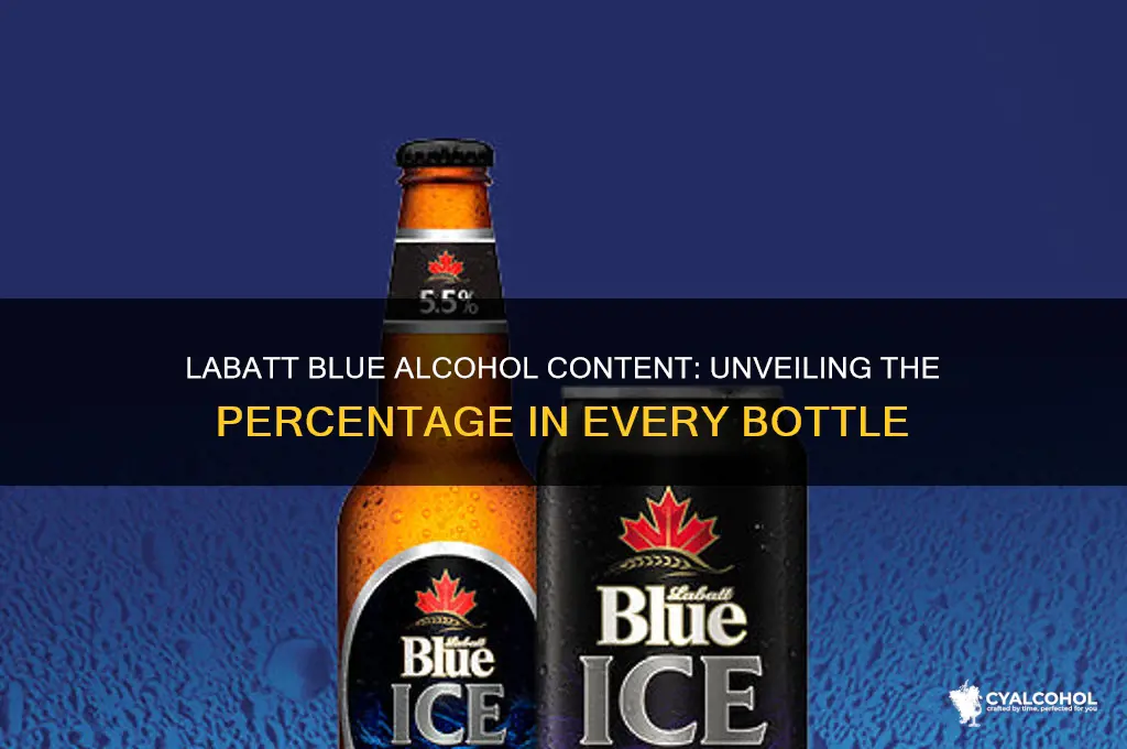 what percent alcohol is labatt blue