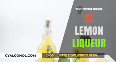 Lemon Liqueur Alcohol Content: Understanding the Percentage in Your Drink