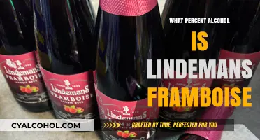 Lindemans Framboise Alcohol Content: Unveiling the Perfect Balance