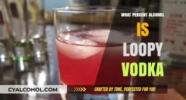 Unveiling Loopy Vodka's Alcohol Percentage: A Comprehensive Guide