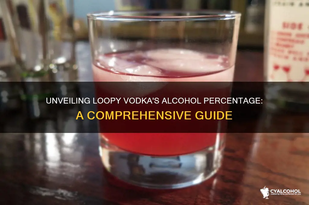 what percent alcohol is loopy vodka