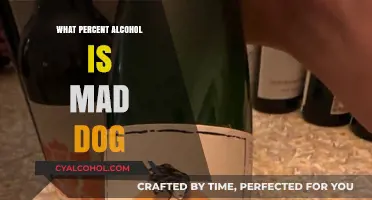 Mad Dog Alcohol Content: Unveiling the Percentage in This Infamous Beverage