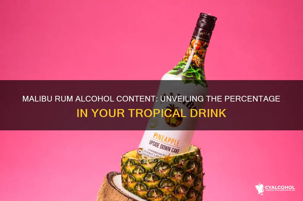 what percent alcohol is malibu