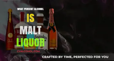 Understanding Malt Liquor: Alcohol Percentage and Key Facts Explained