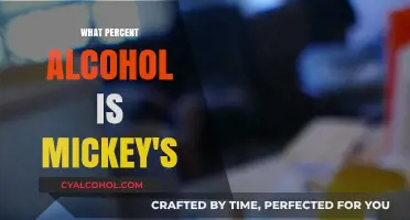 Mickey's Alcohol Content: Unveiling the Percentage in Your Favorite Brew