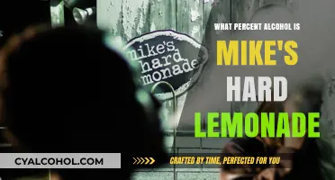 Mike's Hard Lemonade Alcohol Content: Unveiling the Percentage