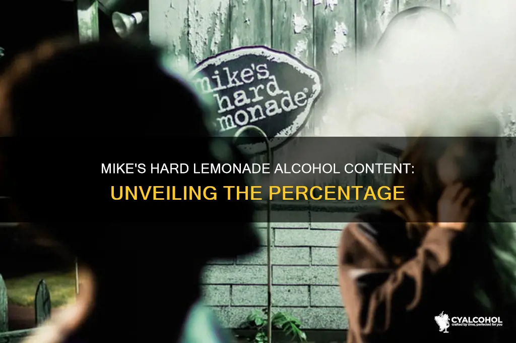 what percent alcohol is mike