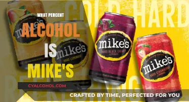 Mike's Hard Lemonade Alcohol Percentage: Unveiling the ABV Content