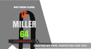 Miller 64 Alcohol Content: Unveiling Its Surprisingly Low ABV Percentage
