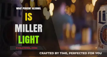 Miller Light Alcohol Content: Unveiling the Percentage in Your Favorite Beer