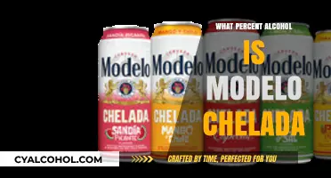 Modelo Chelada Alcohol Content: Unveiling the Percentage in Your Favorite Drink