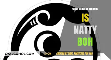 Unveiling Natty Boh's Alcohol Content: A Surprising Percentage Revealed