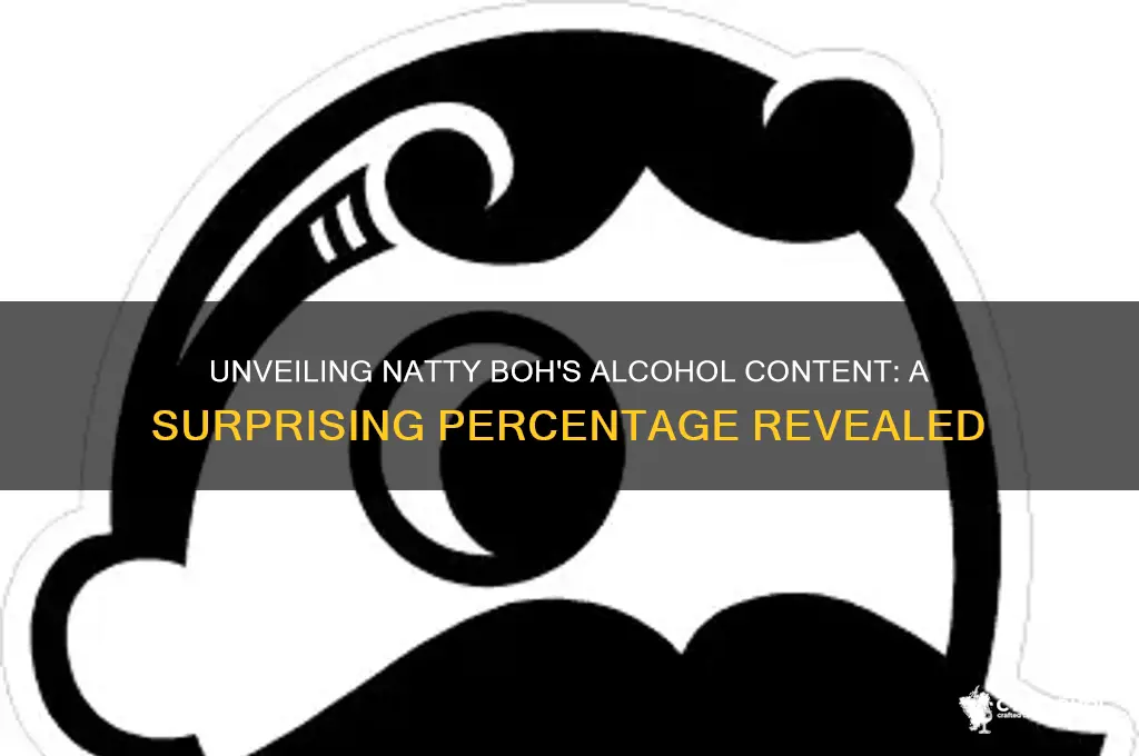 what percent alcohol is natty boh