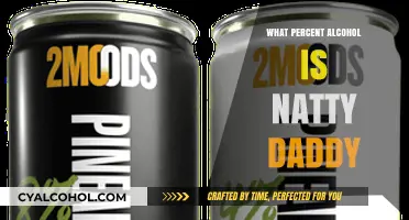 Natty Daddy Alcohol Content: Unveiling the ABV Percentage