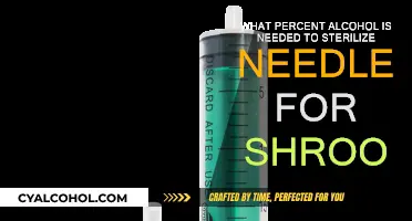 Alcohol Sterilization for Safe Shrooming: The Right Percentage
