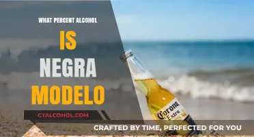 Negra Modelo Alcohol Percentage: Unveiling the ABV of This Dark Lager