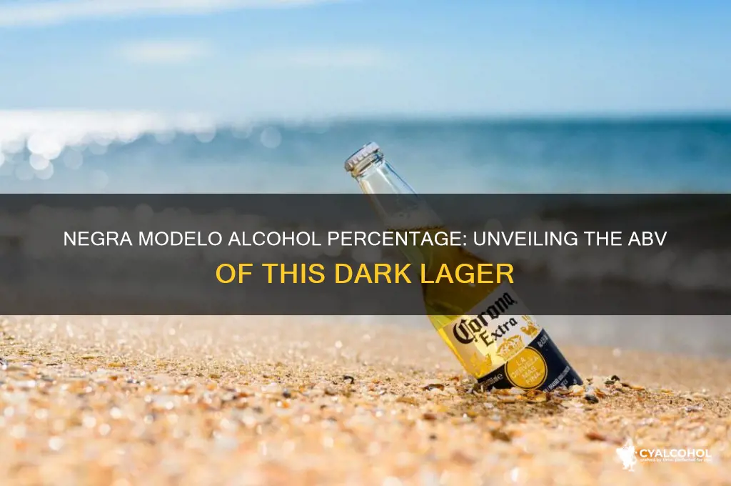 what percent alcohol is negra modelo