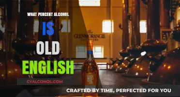 Unveiling Old English Malt Liquor's Alcohol Percentage: A Detailed Guide