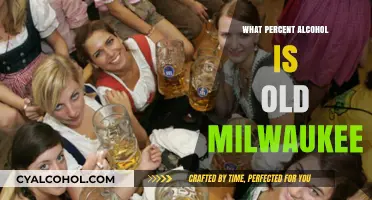 Unveiling Old Milwaukee's Alcohol Content: A Surprising Percentage Revealed