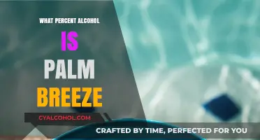 Palm Breeze Alcohol Content: Unveiling the Percentage in Your Drink