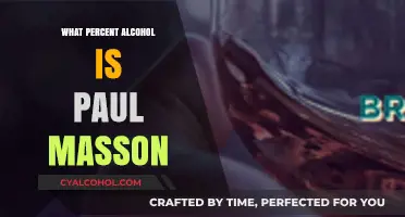 Paul Masson Alcohol Content: Unveiling the Percentage in Your Favorite Wine