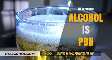 PBR Alcohol Content: Unveiling the Percentage in Your Favorite Beer