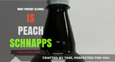 Peach Schnapps Alcohol Content: Unveiling the Sweet Spirit's Percentage