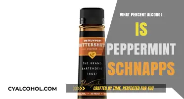 Understanding the Alcohol Content in Peppermint Schnapps: A Detailed Guide