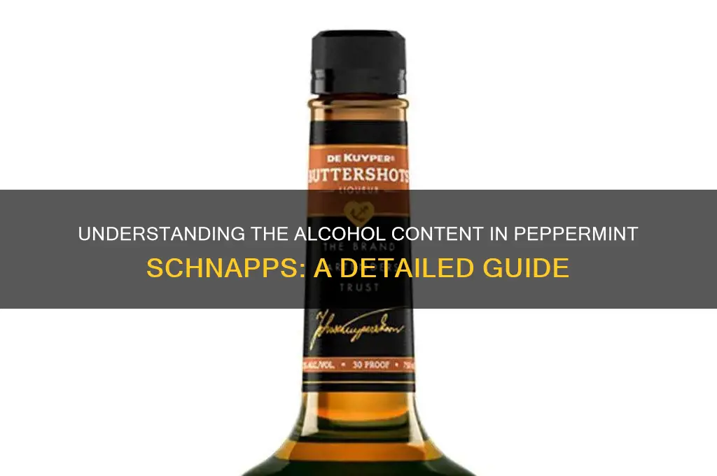 what percent alcohol is peppermint schnapps