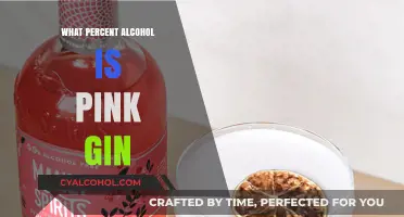 Exploring Pink Gin's Alcohol Percentage: A Guide to Its ABV