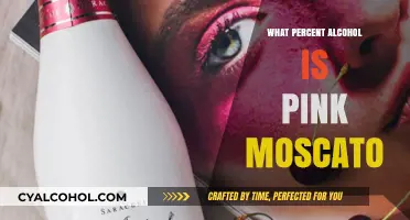 Pink Moscato Alcohol Content: Unveiling the Sweet Wine's ABV Percentage