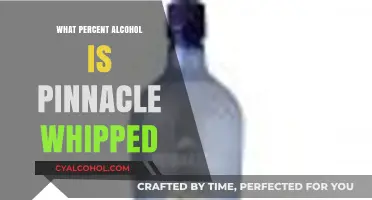 Pinnacle Whipped Alcohol Percentage: Unveiling the Creamy Vodka's ABV