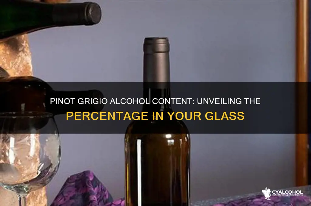 what percent alcohol is pinot grigio