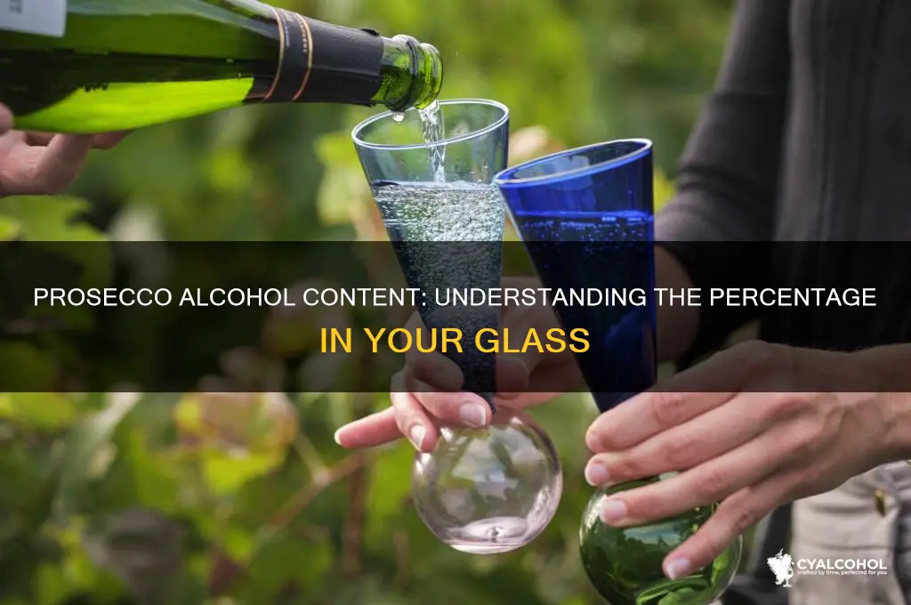 what percent alcohol is prosecco
