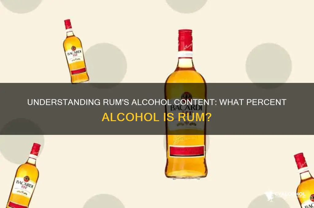 what percent alcohol is rum