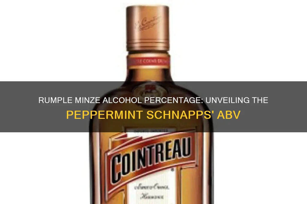 what percent alcohol is rumple minze
