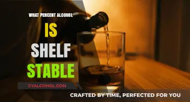 Shelf-Stable Alcohol: Understanding Percentages for Long-Term Storage