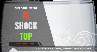 Discovering Shock Top's Alcohol Percentage: A Comprehensive Guide