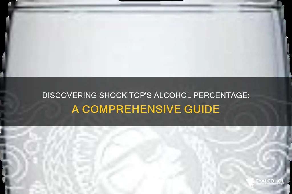 what percent alcohol is shock top