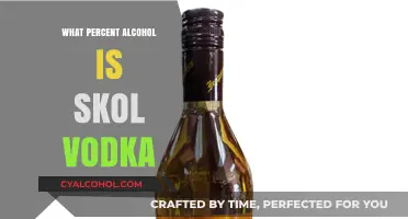 Skol Vodka Alcohol Percentage: Unveiling the Proof in Your Bottle