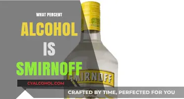 Smirnoff Alcohol Content: Understanding the Percentage in Your Drink