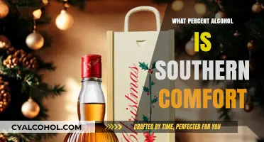 Southern Comfort Alcohol Content: Unveiling the ABV Percentage