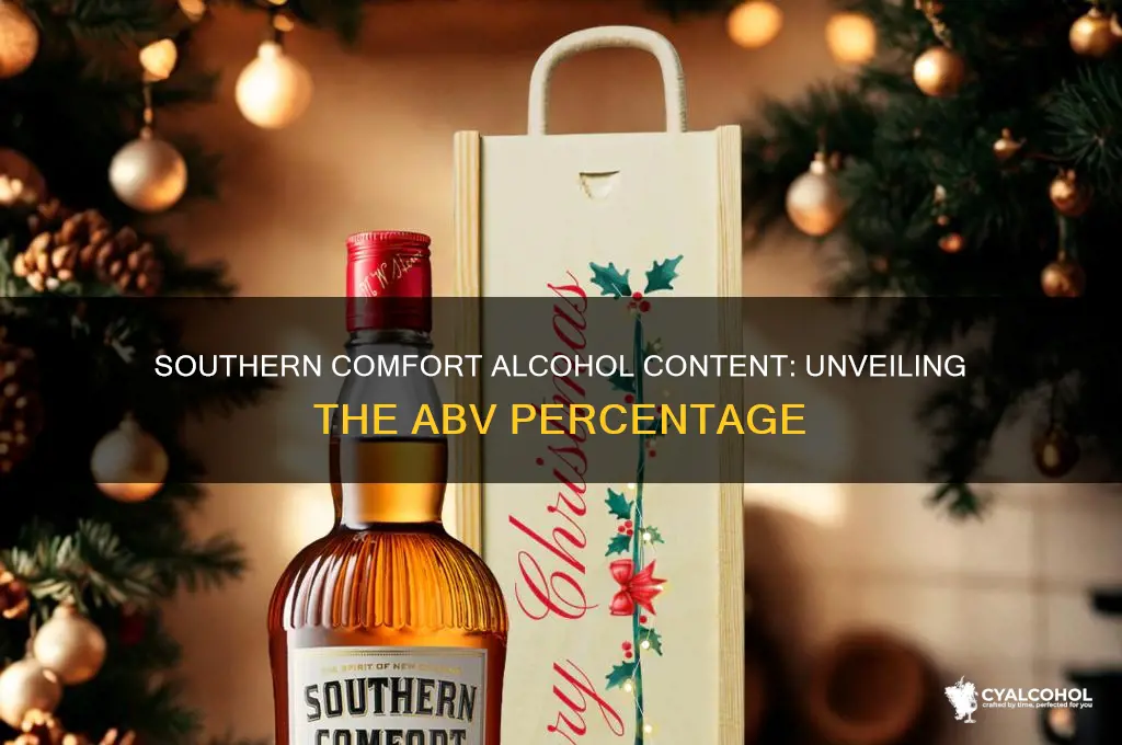 what percent alcohol is southern comfort