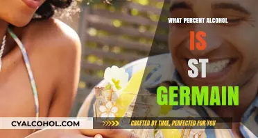 St-Germain Alcohol Content: Unveiling the Percentage in This Elderflower Liqueur