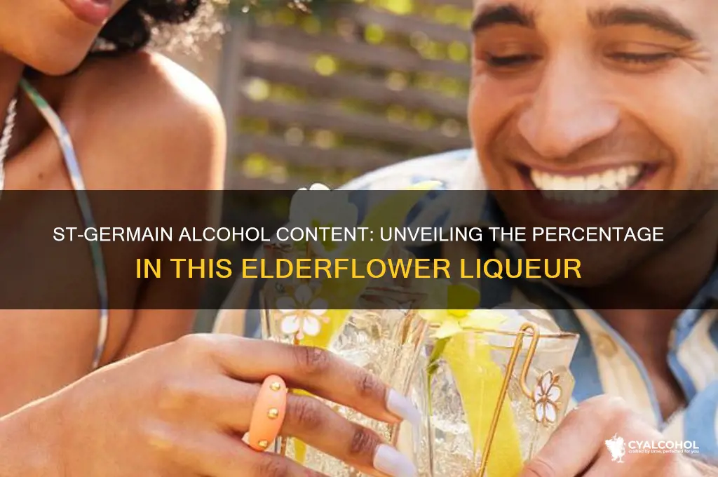 what percent alcohol is st germain